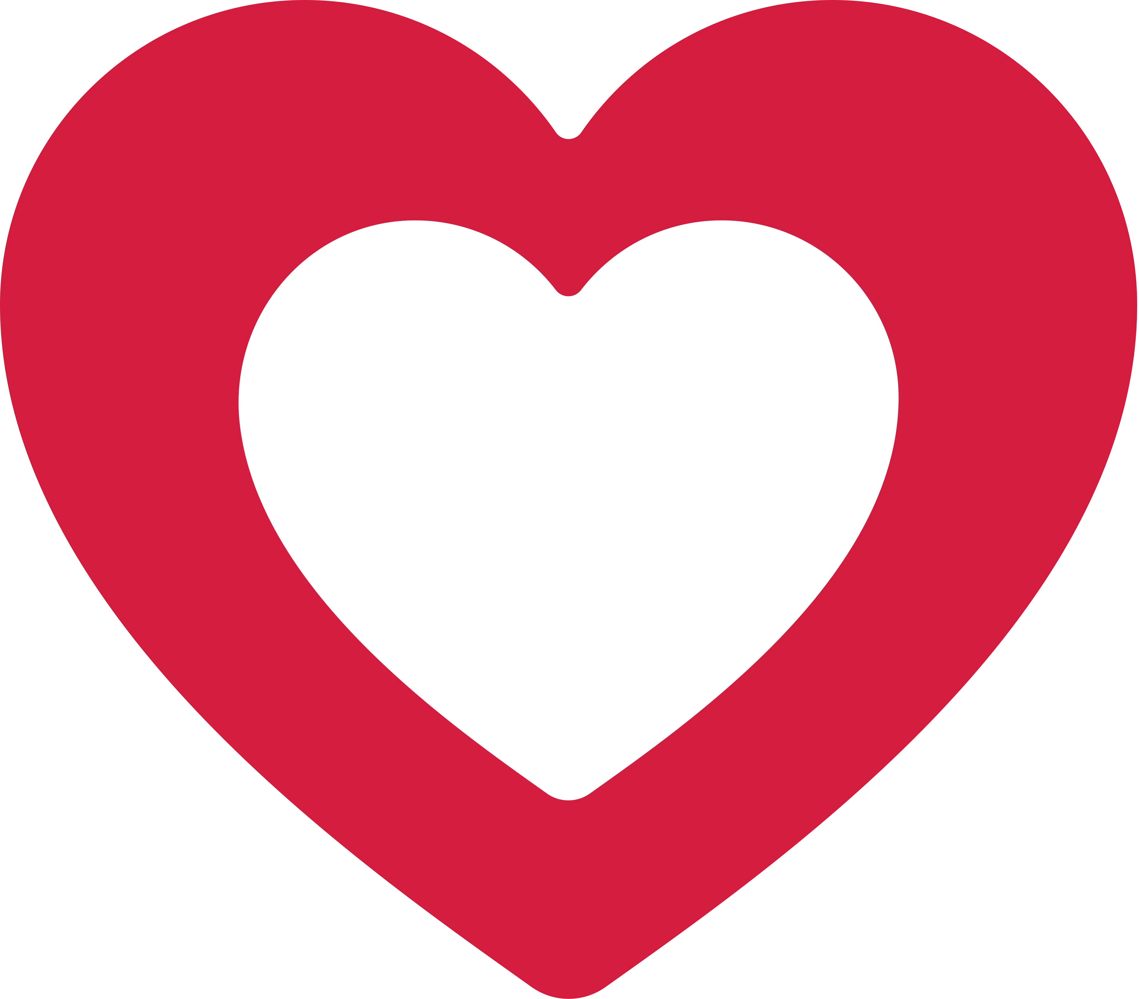 Koalicja Obywatelska